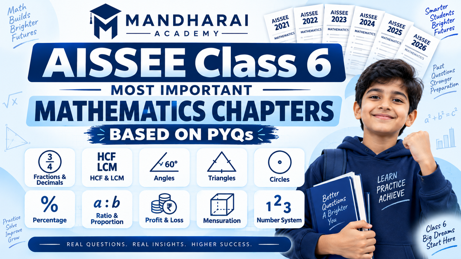 Most Important Mathematics Chapters for AISSEE Class 6 Based on PYQs