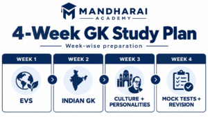 Four-week AISSEE Class 6 GK preparation plan for 2027