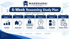 Six-week AISSEE Class 6 Intelligence preparation plan