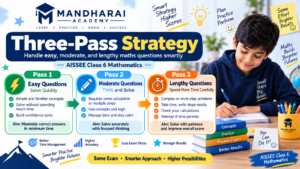 Three-pass AISSEE Mathematics examination strategy